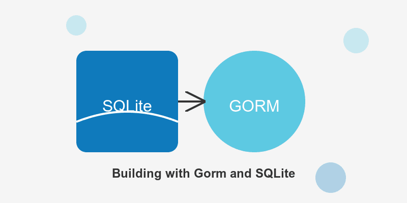 Using GORM with SQLite